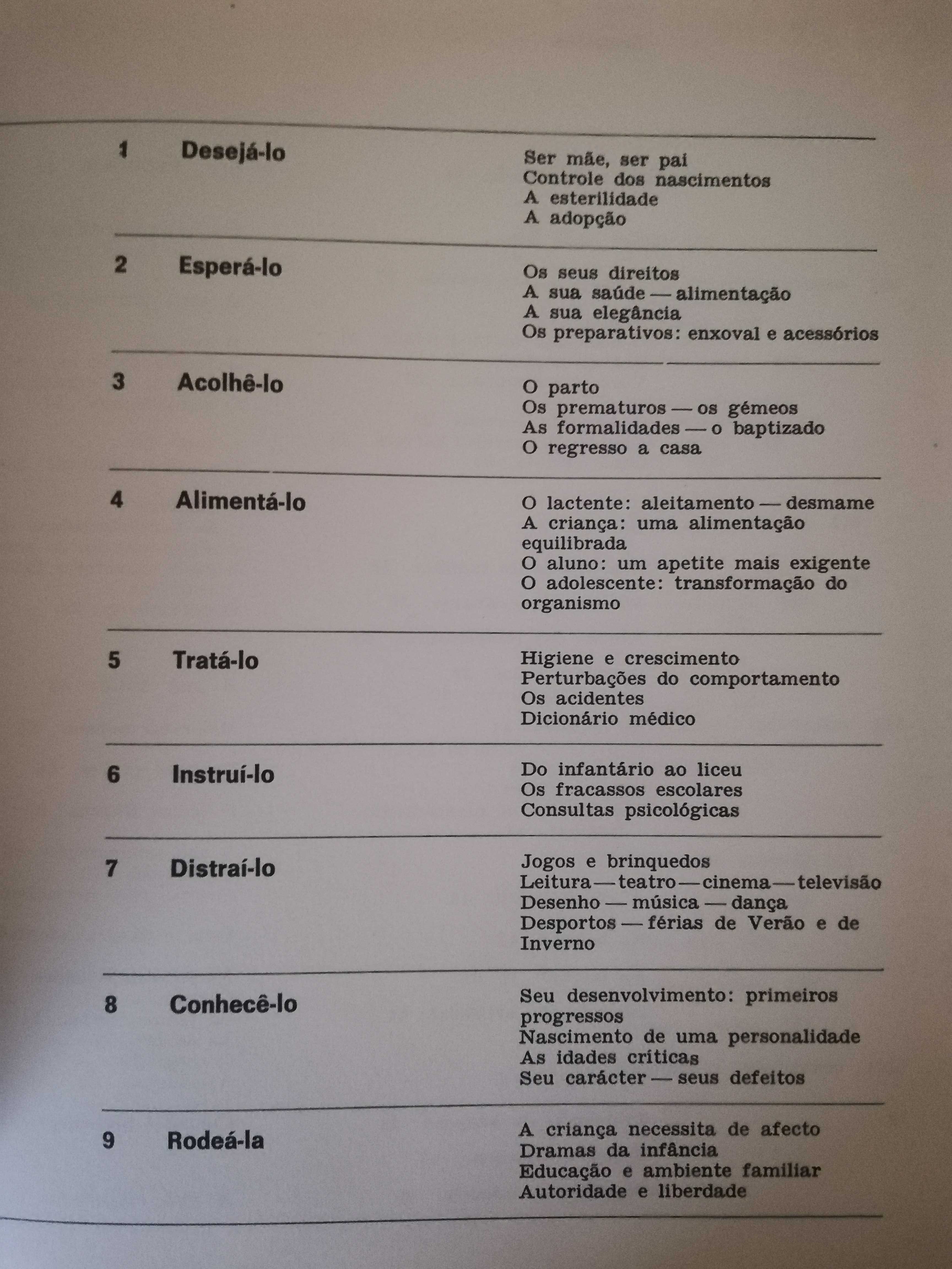 Enciclopédia Prática Verbo ( 6 volumes )