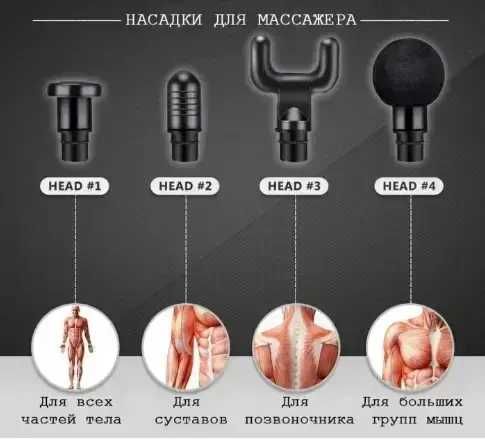 Портативный ручной, мышечный массажер для тела Fascial Gun KH-320