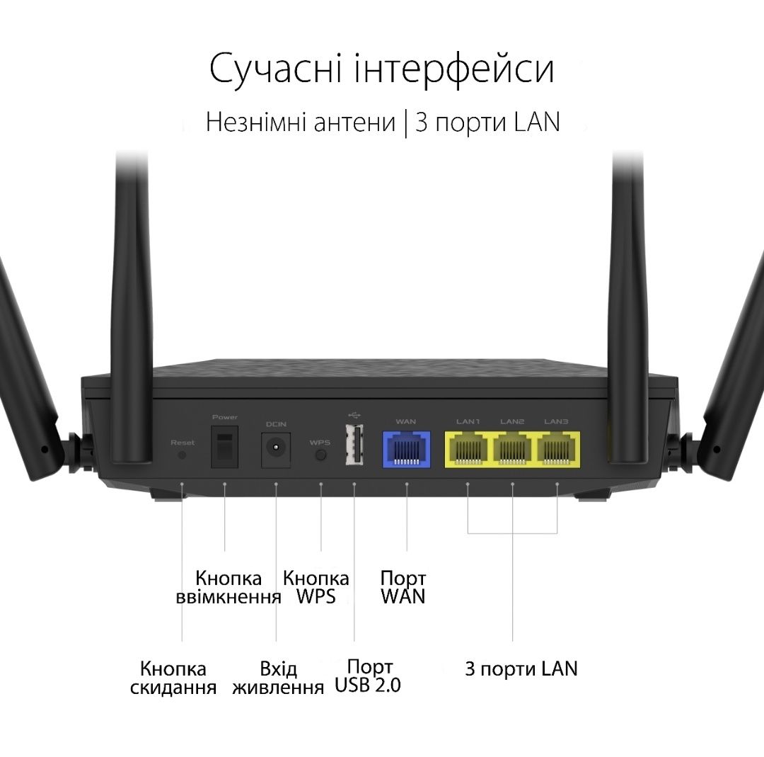 Маршрутизатор Asus RT-AX1800U