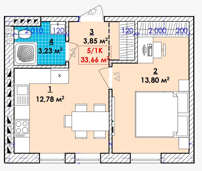 Продаж вигідноі пропозиціі на ринку нерухомості.