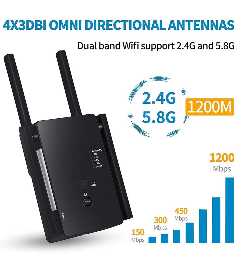 Wzmacniacz  WiFi Booster 1200Mbit/s Dual Band 2.4GHz + 5GHz