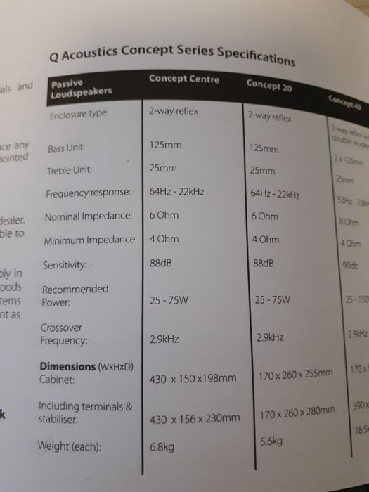 Głośnik centralny Q Acoustics