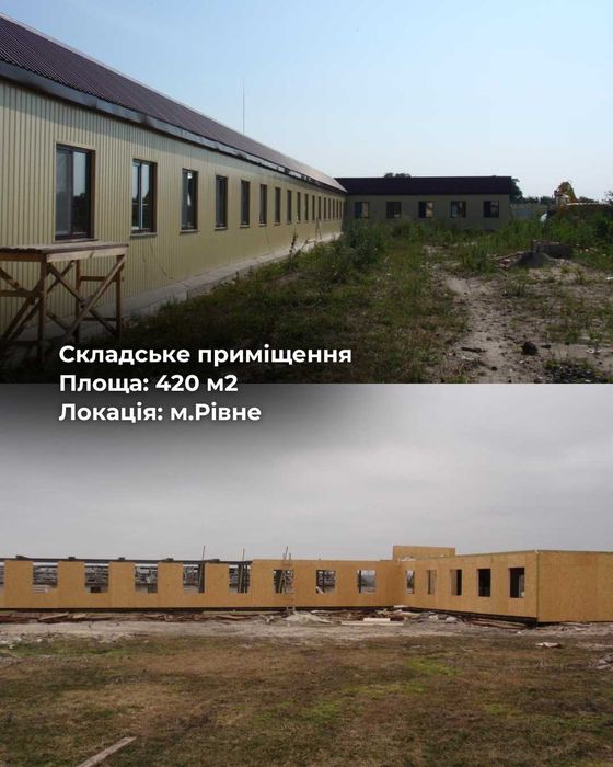 Комерційні обєкти з СІП: мафи, магазини, офіси, готелі, будинки