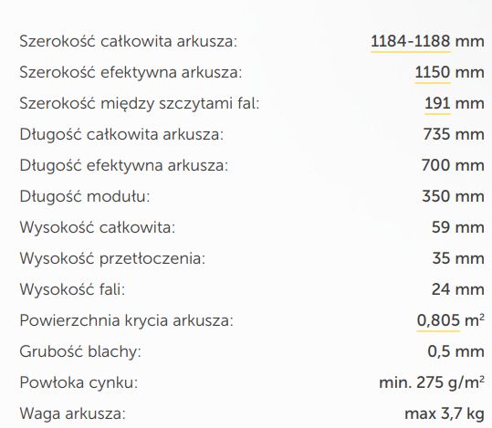 Blachodachówka Modułowa BUDMAT Bella Sara D-MATT DostawaWcałej PL