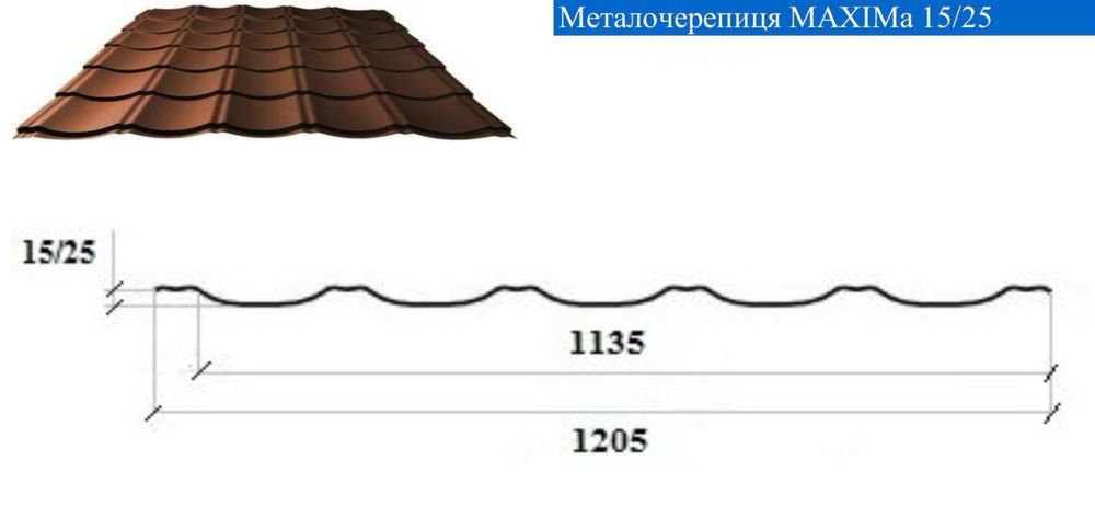 Профнастил/металочерепиця на дах та паркан. Ціни від виробника!!!
