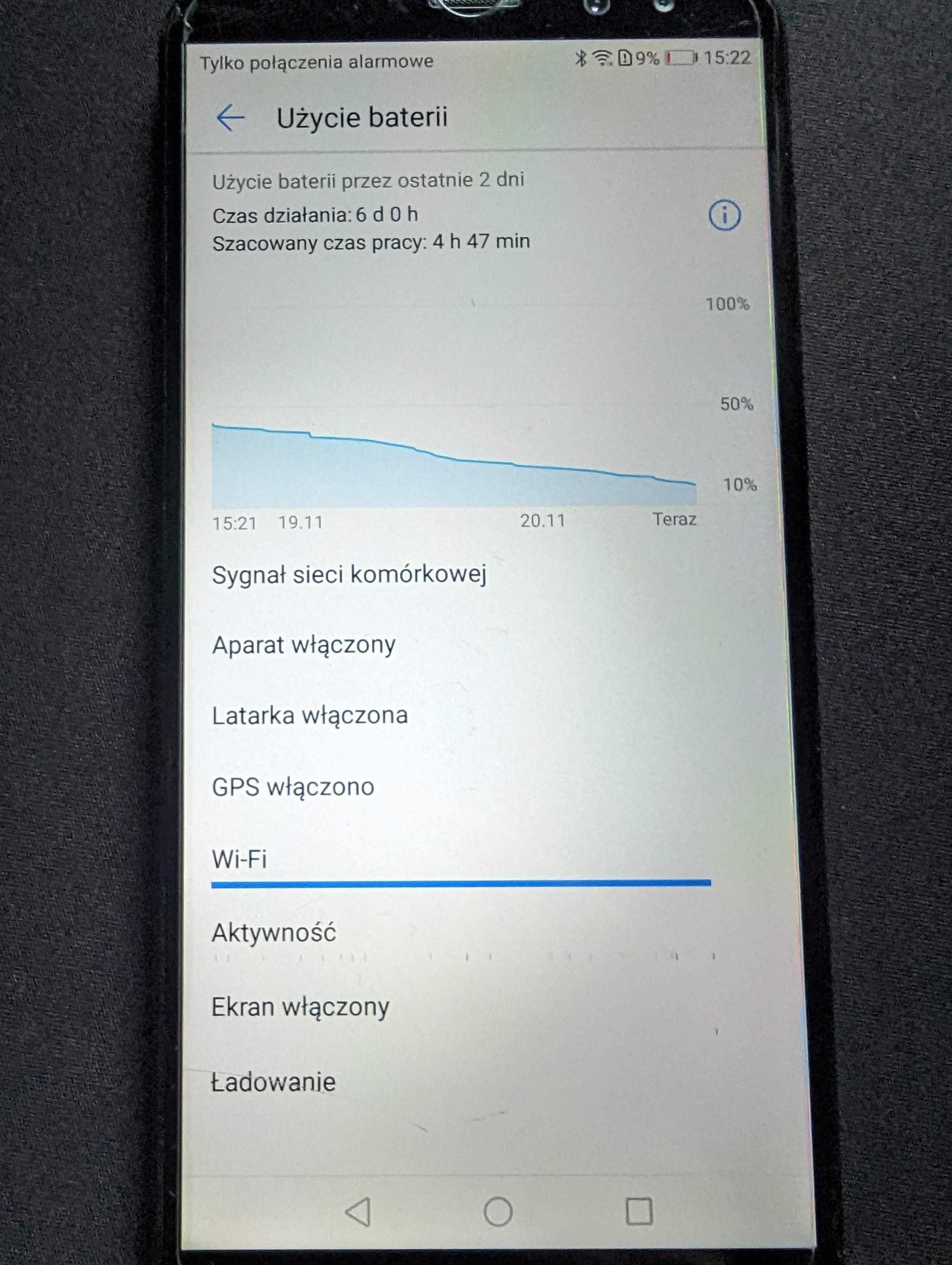 Huawei Mate 10 Lite 4/64 RNE-L21