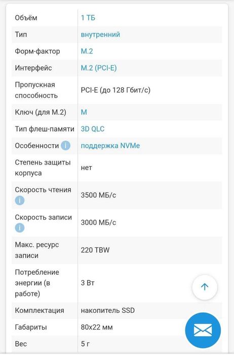 SSD-накопитель M.2 1TB Crucial P3 (CT1000P3SSD8)
