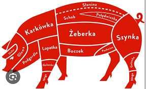 Półtusze wieprzowe ekologiczne od Rolnika