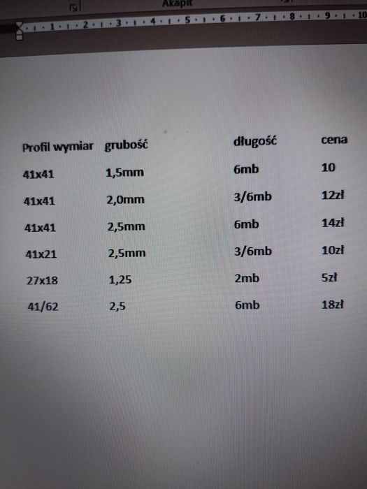 Profile perforowane szyny perforowane szyny montażowe 41x41 41x21 27x1