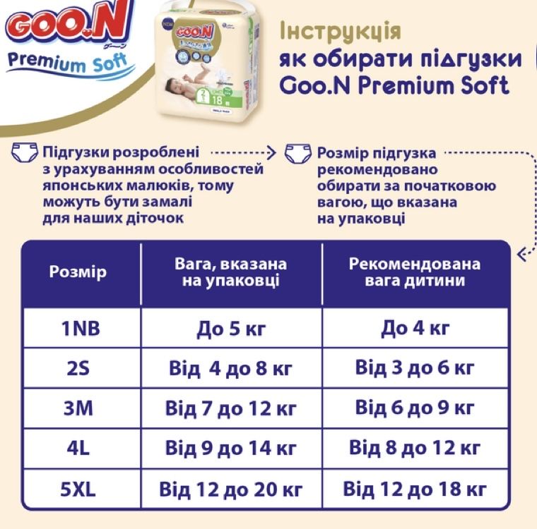 Подгузники Goo.N Goon гун Premium Soft размер L (9-14 кг) 52 шт