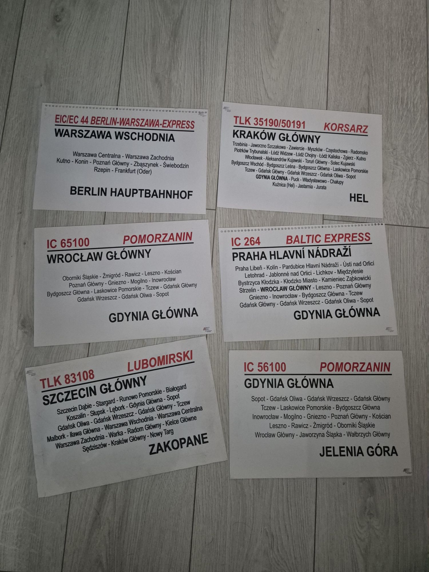 Tablice relacyjne pkp (pv)