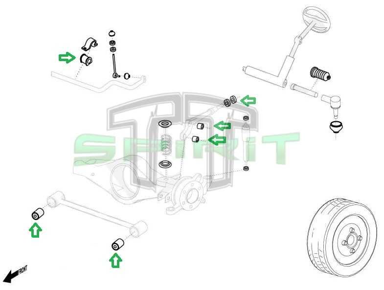 Kit de casquilhos em poliuretano Nissan Patrol GR Y60/61