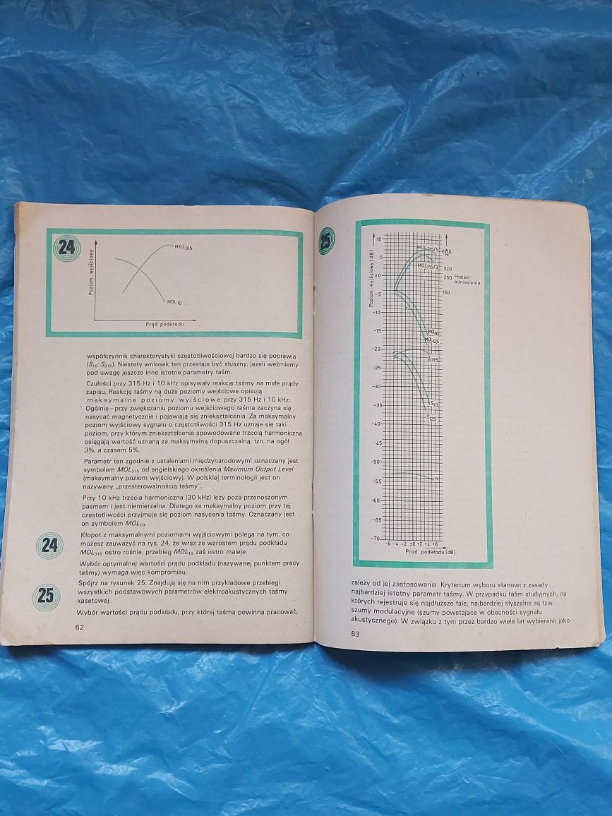 Książka z czasów PRL TWÓJ MAGNETOFON 1986rok