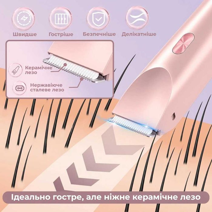 Тример 2-в-1 для тіла та бікіні — делікатне гоління без подразнення