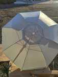 Parasol ogrodowa 2m,oraz 2.4m