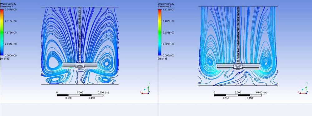 Projekty w Solidworks, Inventor, AutoCAD, ANSYS, MES CFD mechanika PKM