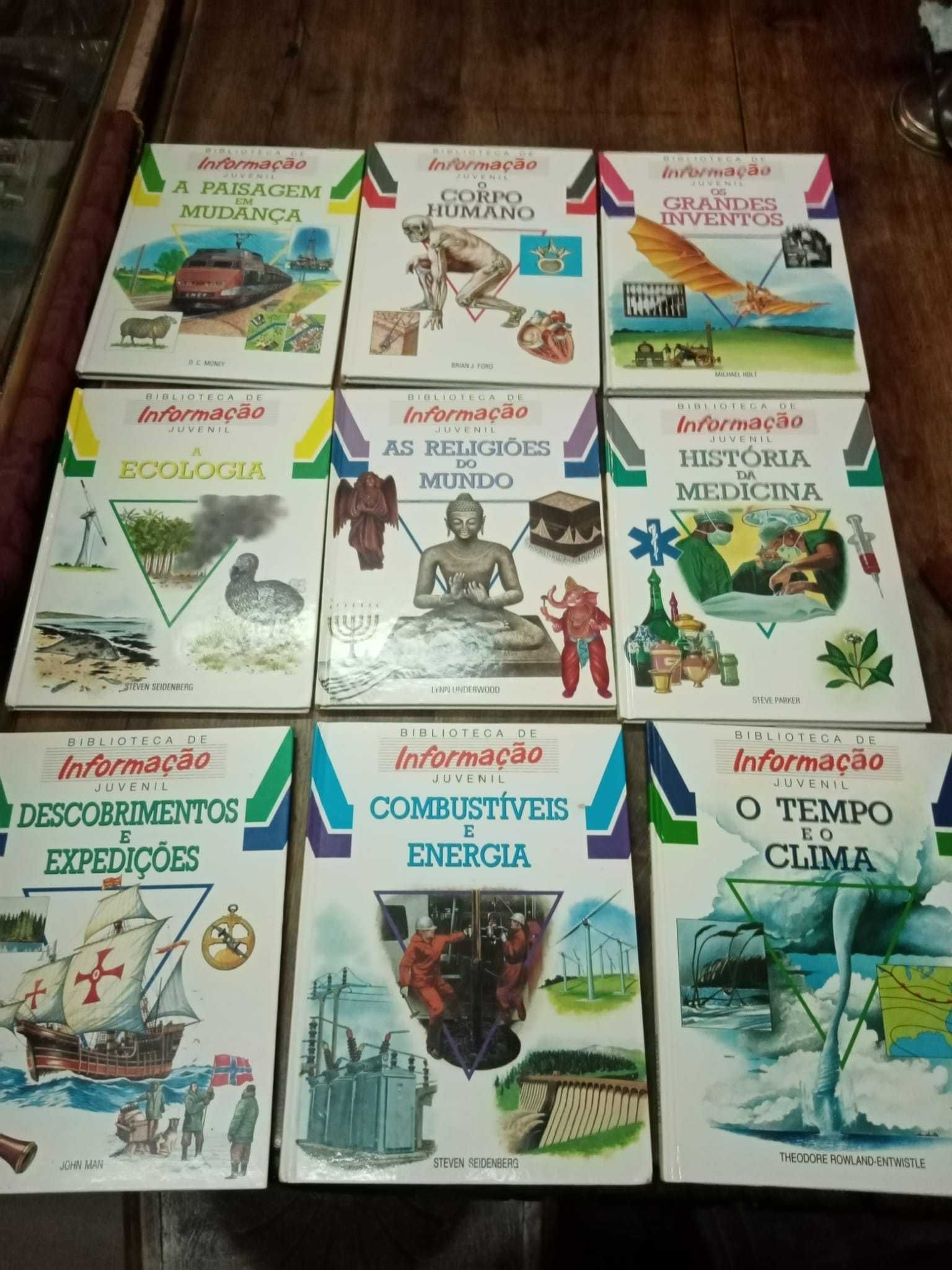 Biblioteca da Informação Juvenil