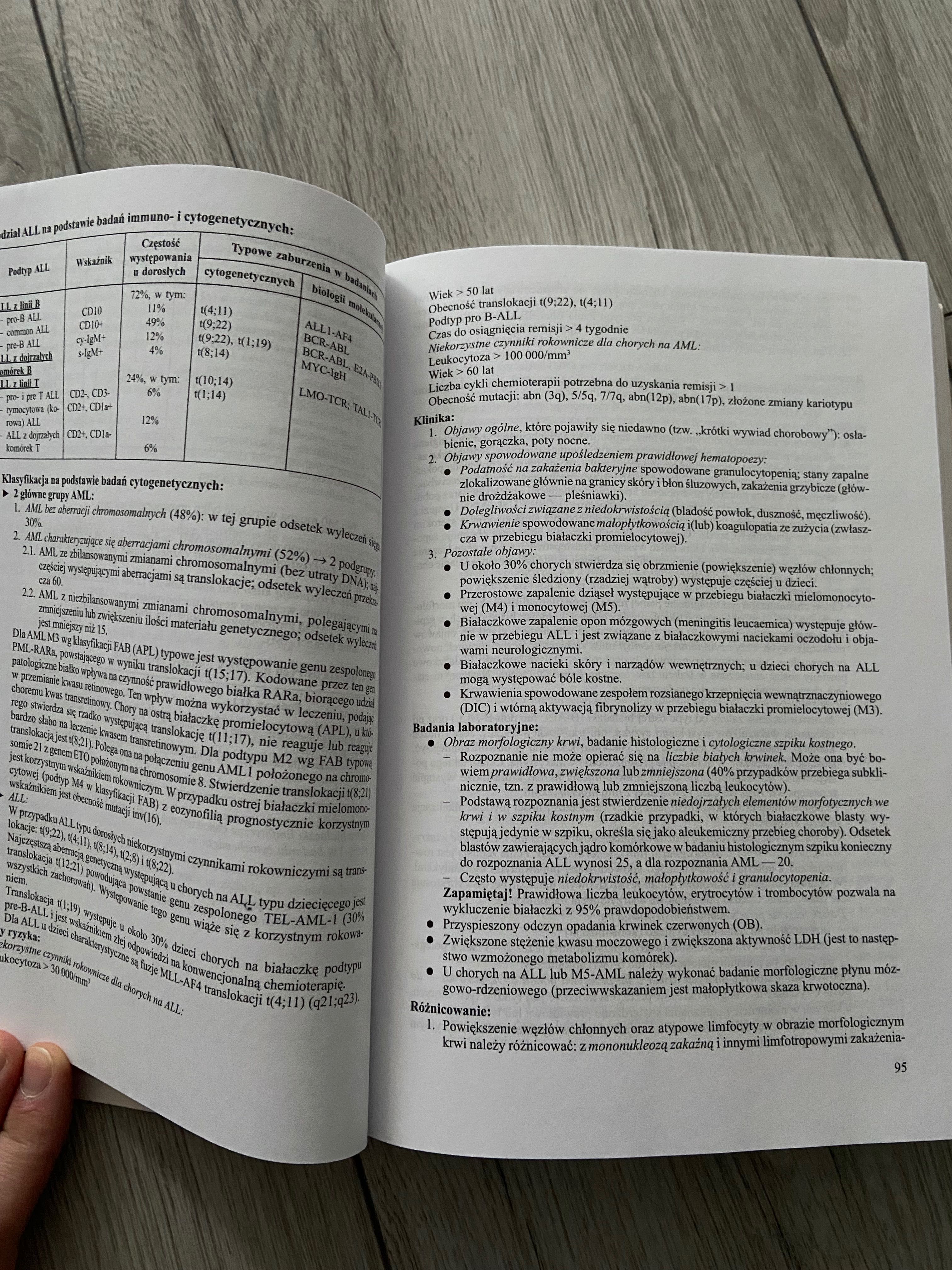 Podręczniki komplet interny Herold 1 i 2 tom, komplet