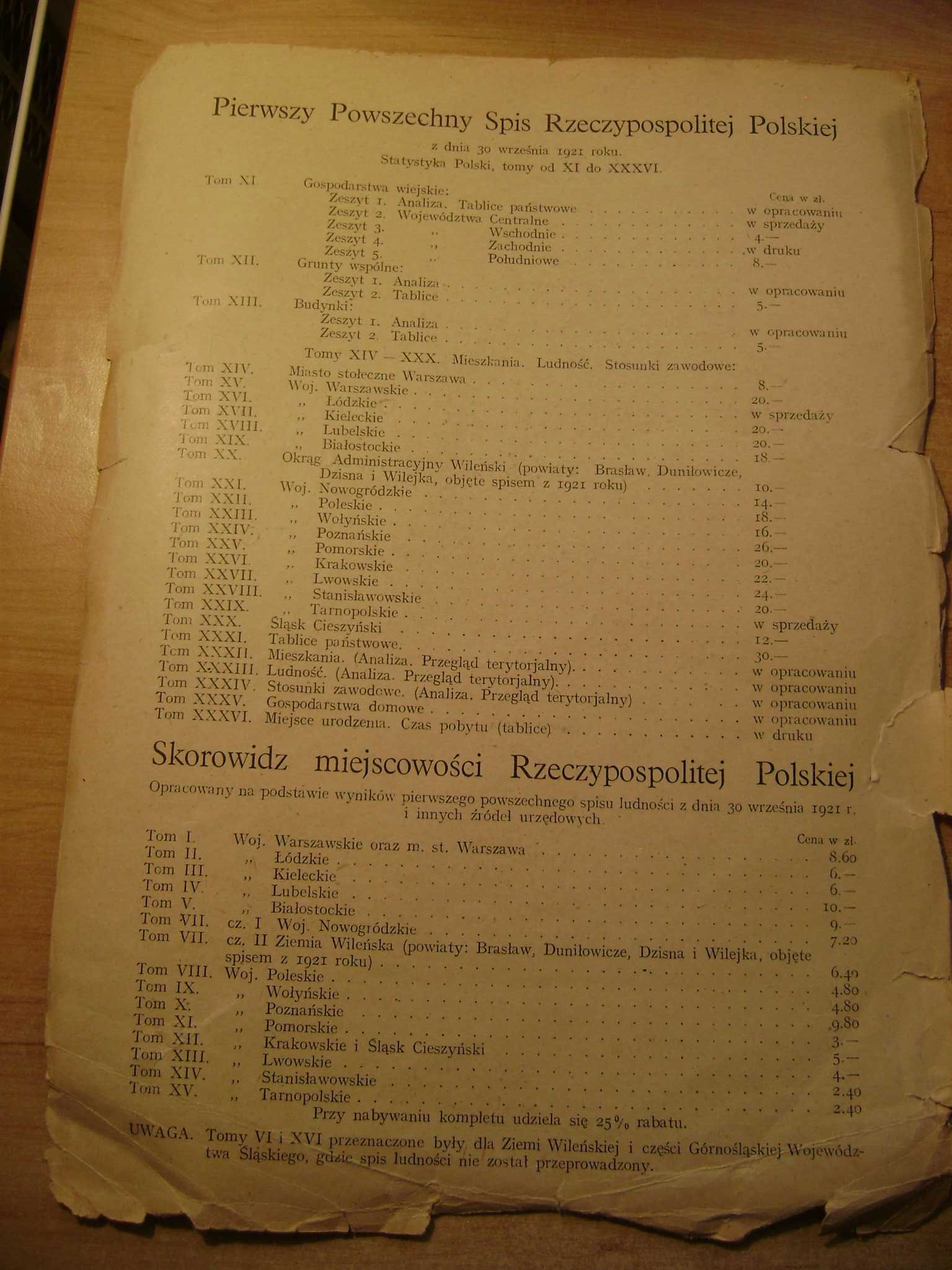Starocie z PRL - Spis ludności II RP z 1921 r. wydany w 1928 r.