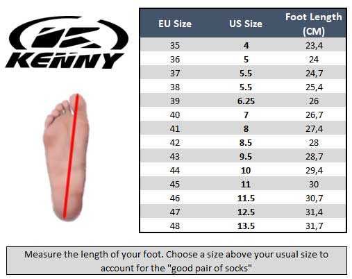 Kenny Racing BUTY CROSS/ENDURO MODEL TRACK kolor czarny