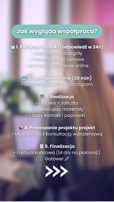 Nowoczesne strony internetowe - Sklep internetowy - Pozycjonowanie