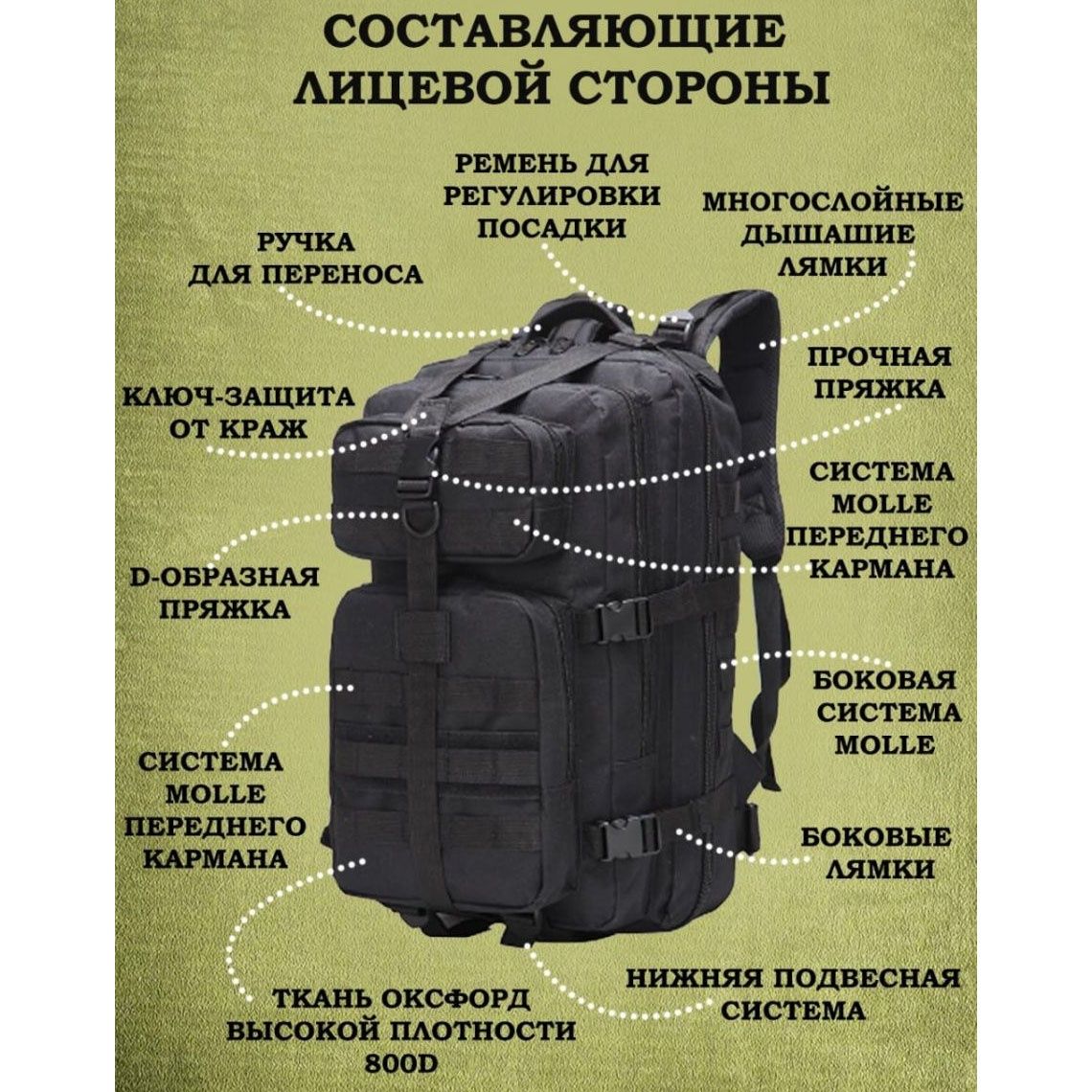 Тактичний рюкзак Tactic 1000D чорний для армії та активного відпочинку