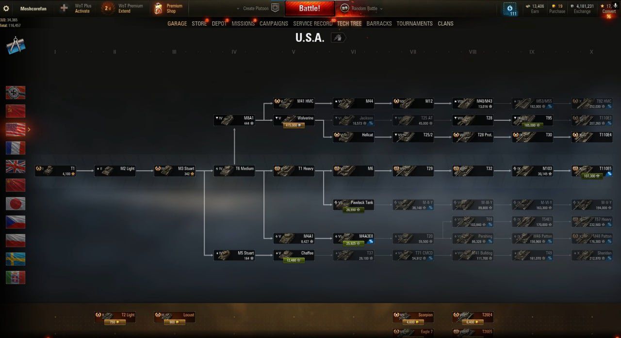 Продам акаунт World of tanks EU 2012 аккаунт WOT