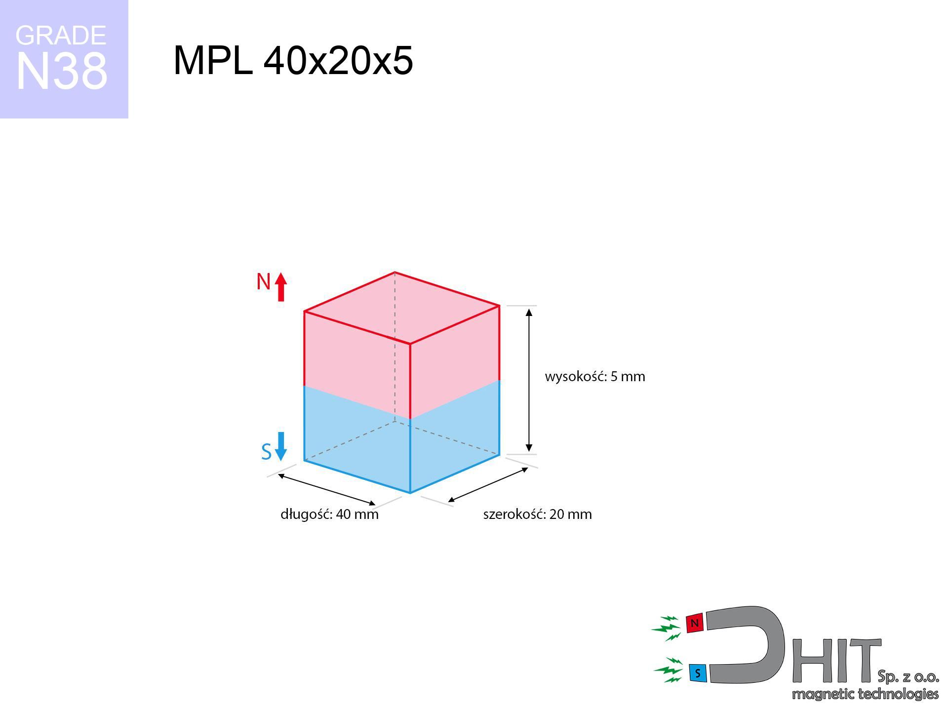 MPL 40x20x5 [N38] - magnes płytkowy z maksymalną 1 szt.