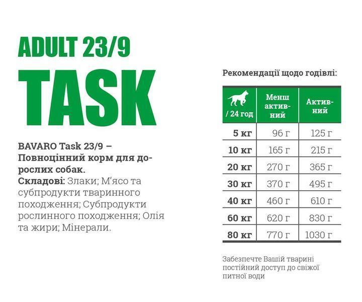 BAVARO Task 23/9 - 18кг Корм для собак (Баваро Таск, Німеччина)