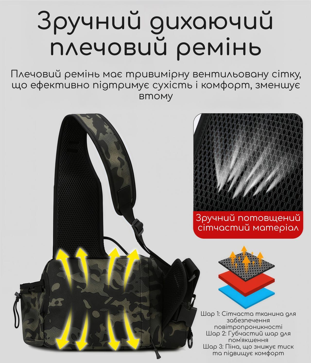 Тактическая рыболовная сумка/рибальська сумка/сумка для рибалки