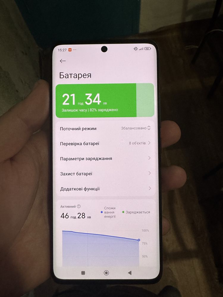 Продам Xiaomi Redmi Note 13 pro + 5g