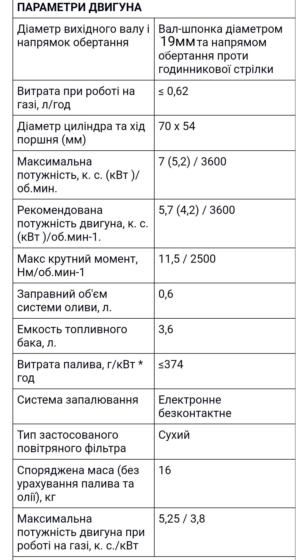 Двигун LIFAN LF170F вал Ø 19 мм під шпонку