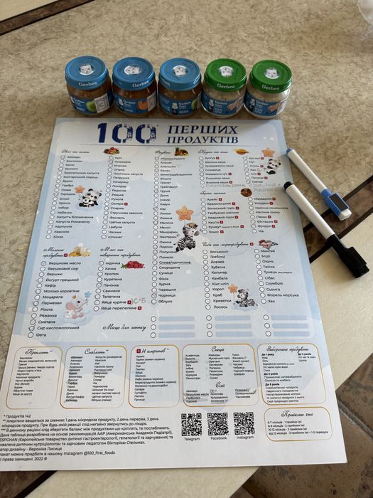 Планер прикому та пюрешки gerber