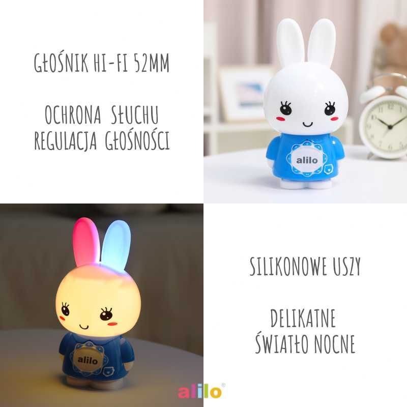 ALILO Króliczek BIG BUNNY G7C Niebieski - Interaktywna zabawka