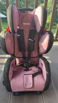 Автокрісло RECARO Young Sport HERO 1-2-3 (9-36 кг.)