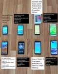 Смартфони Android | Xiaomi Redmi 5