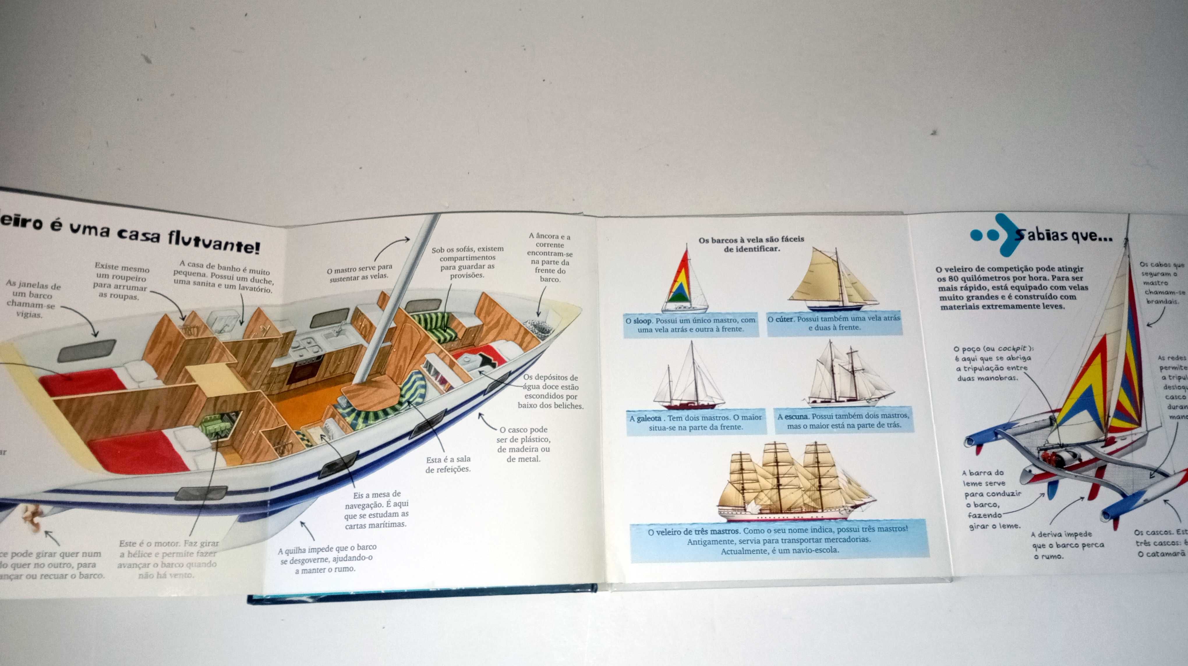Barcos - IUPI pequena enciclopédia