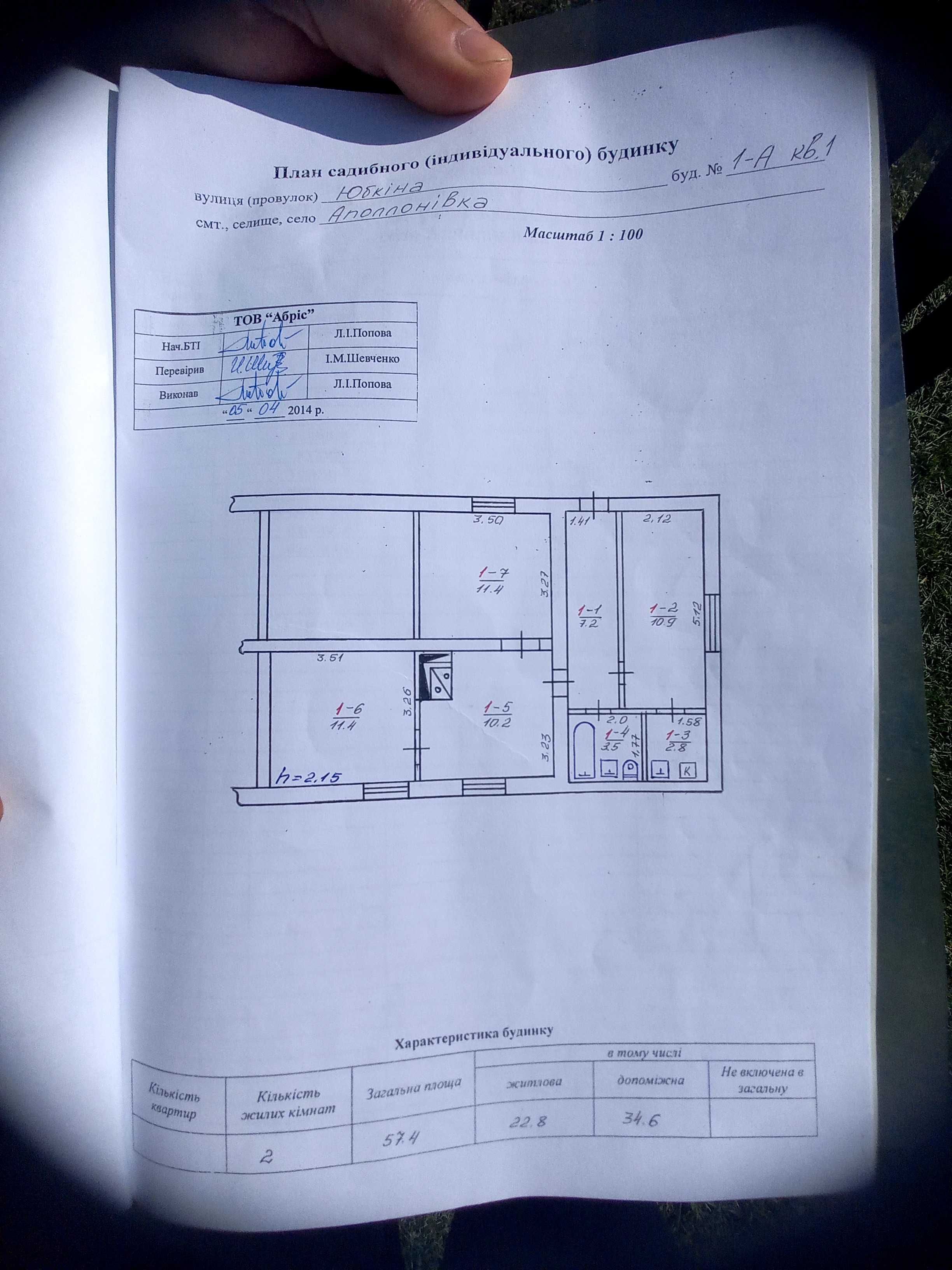 Продам дом для размеренной , счастливой жизни