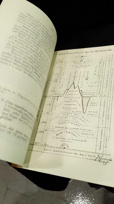 Estudos de Climatologia e Electricidade - João Rodrigues Ascensão