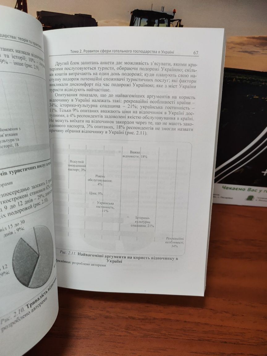 Управління сферою готельного господарства