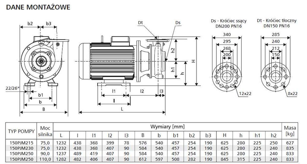 Pompa do wody LFP 150 PJM 250 z silnikiem 90 kW 2900 obr/min
