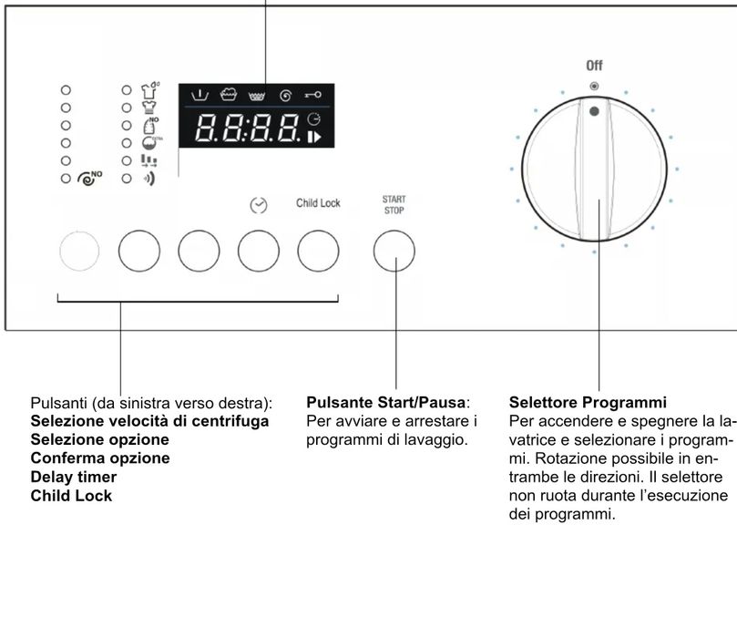 Vendo máquina de lavar roupa de encastre SMEG LST107