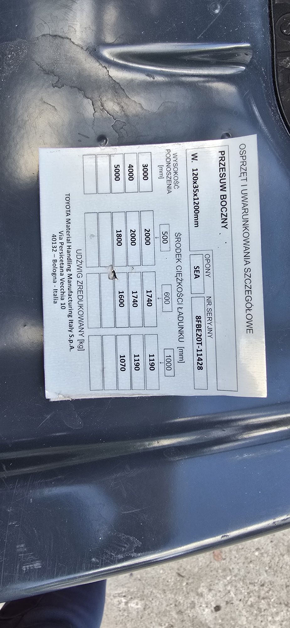 Wózek widłowy elektryczny TOYOTA 8FBE20T TRIPLEX salon polska FAKTURA