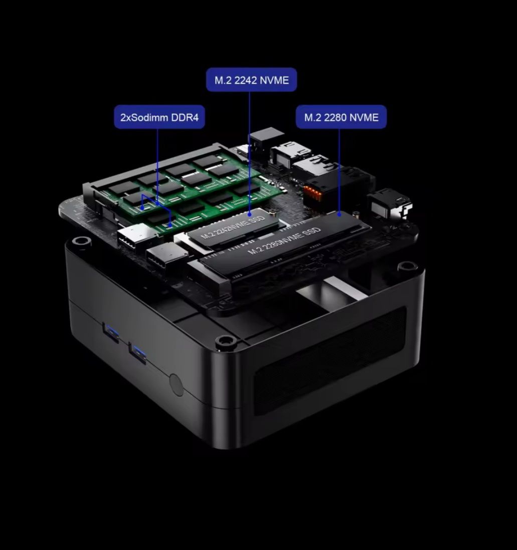 Міні Пк Chatreey AN2P R5 3550H