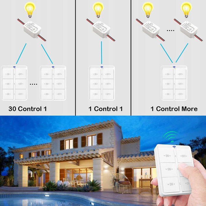 Radiowy przełącznik bezprzewodowy nadajnik 433MHz do 150 metrów