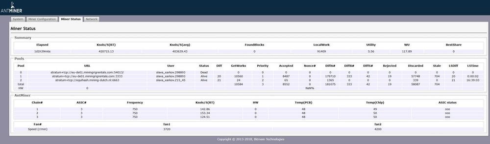 Asic Z15  з водяним охолодженням