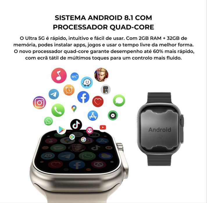 Relogio smartwatch com cartão sim funciona sem telemovel.