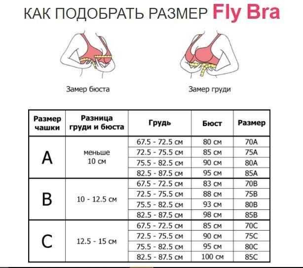 Силіконовий бюстгальтер невидимка Fly вra Чашка В або С