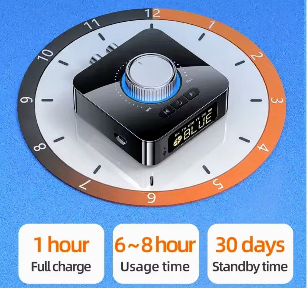 Bluetooth 5.0 z wyświetlaczem LED i pilotem.