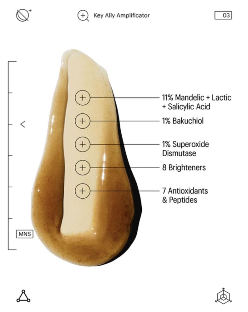 Сироватка Allies of skin mandelic pigmentation corrector night serum